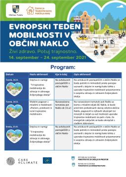 ETM 2021-Naklo-Program_Ožji_page-0001